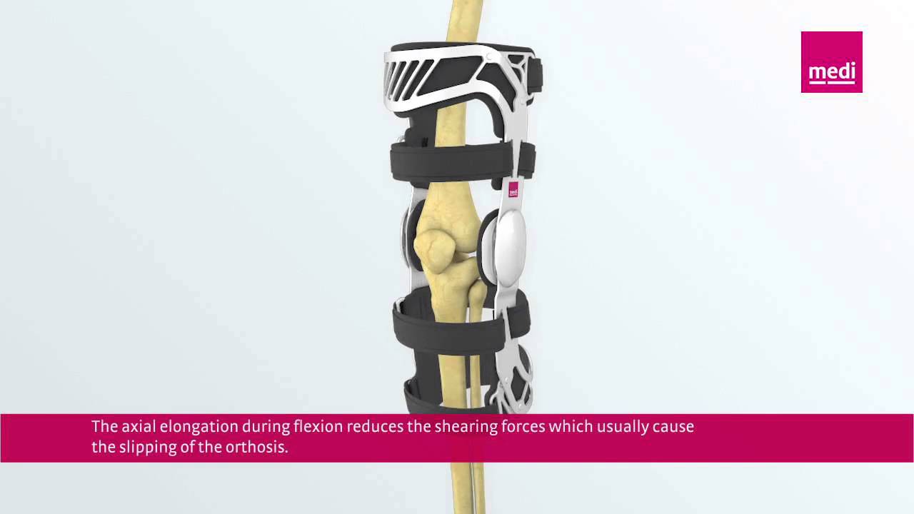 medi M4S Physioglide Hinge