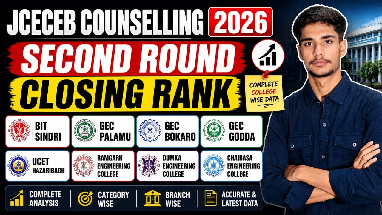 JCECEB Round 2 Closing Rank 2026 🔥 | BIT Sindri, ALL GEC, UCET, All PPP MODE