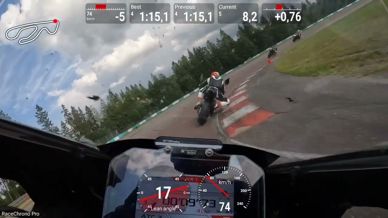 SMC Sport Gelleråsen 2025-07-22 - KM Final B - 2