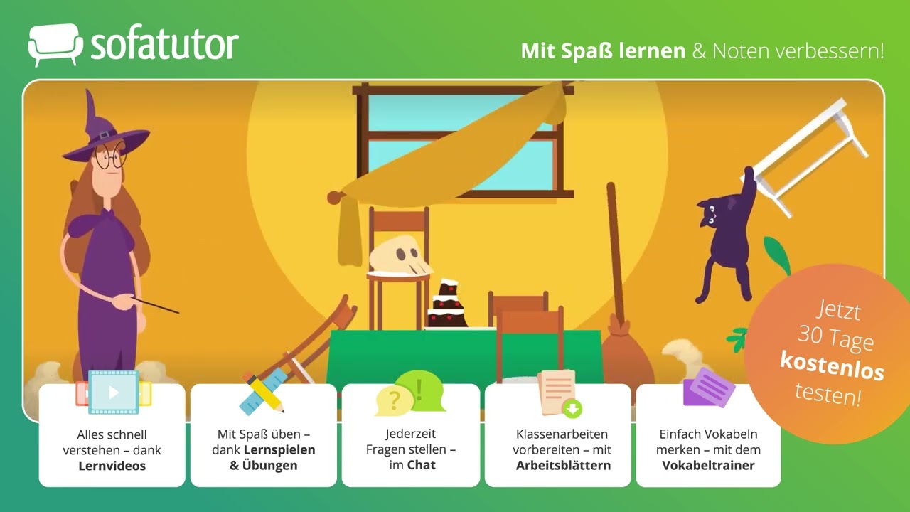 Grundrechenarten: Addition, Subtraktion, Multiplikation & Division &ndash; einfach erkl&auml;rt!