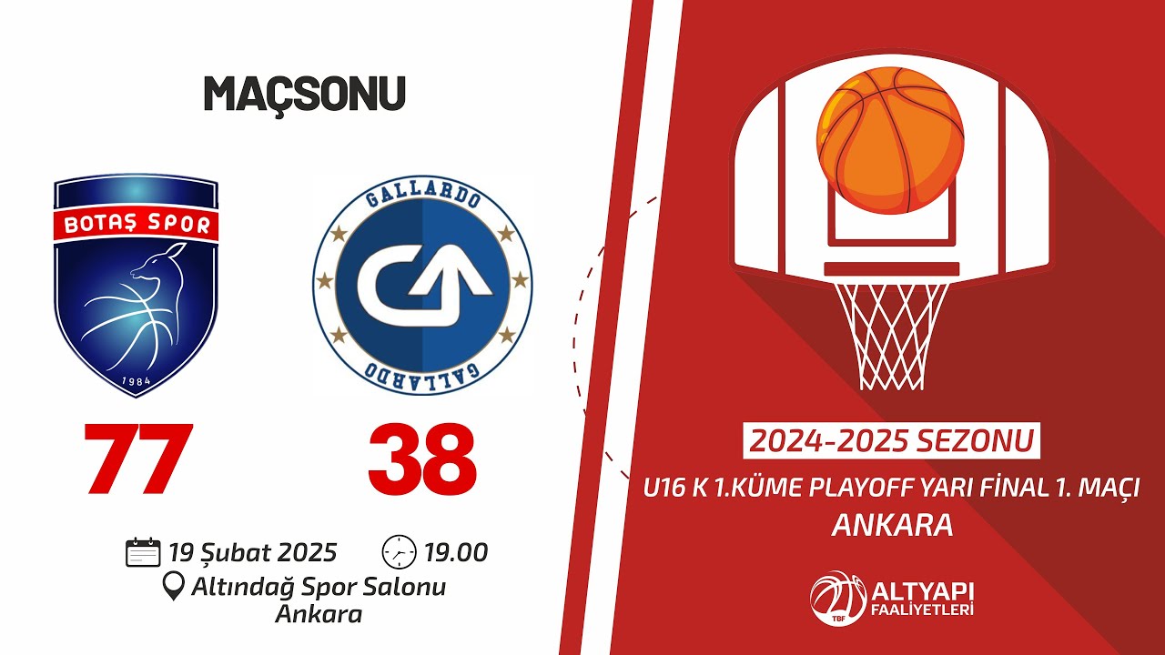 Botaş Spor: 77 - Gallardo SK (A): 38 - U16 K 1.Küme Playoff Yarı Final 1. Maçı - Ankara