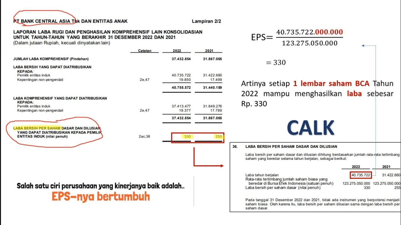 Cara menghitung rasio EPS, PER dan PBV (Rasio Pasar)