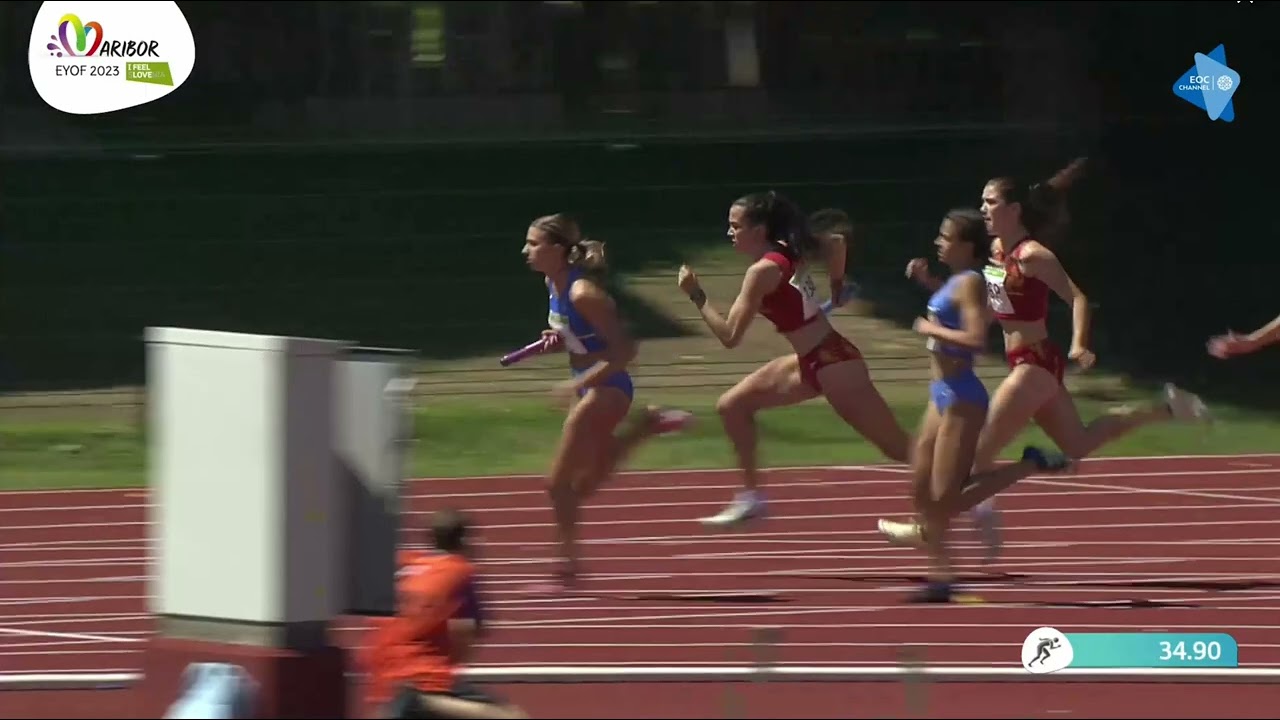 EYOF 2023 Maribor - U18F Medley Relay Final