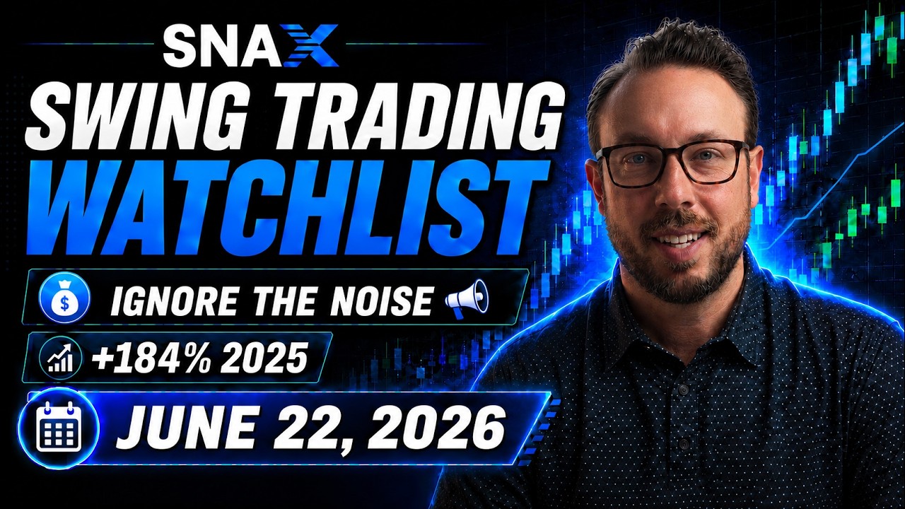 Swing Trading Watchlist June 22, 2026 | Top 0.1% Trader (+184% 2025)