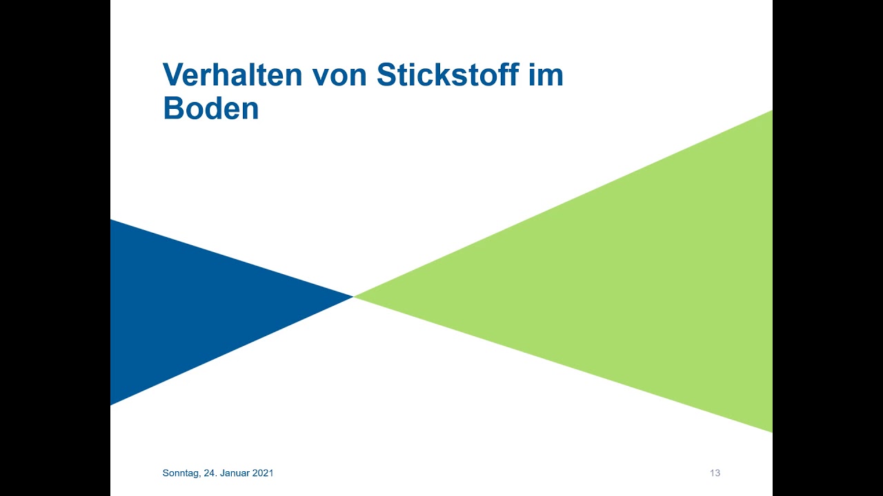 Düngelehre: Stickstoff Teil 1