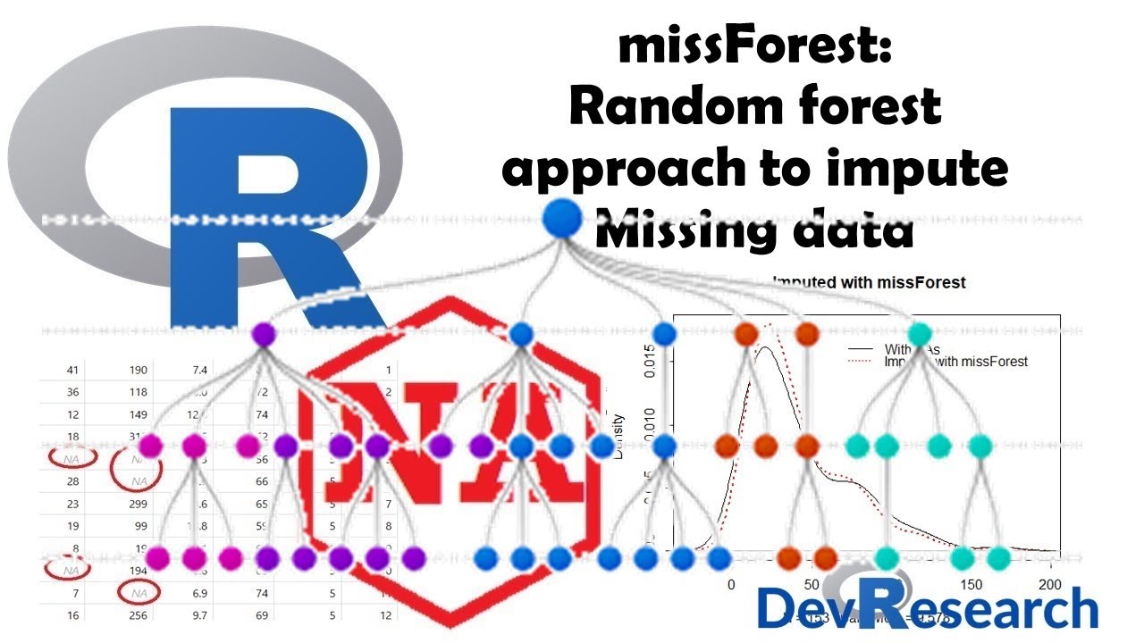 missForest: Ввод пропущенных данных с использованием метода случайного леса в программировании на...