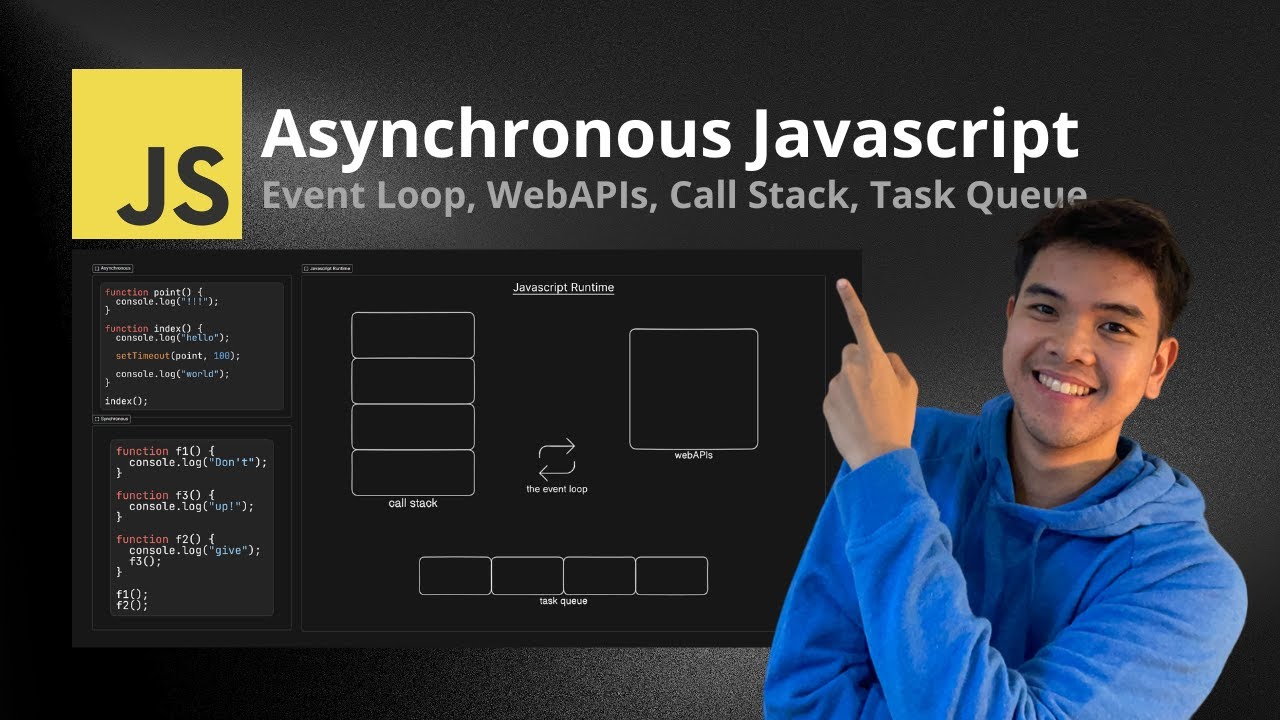 Basics of Asynchronous JavaScript | Event Loop, Web APIs, Call Stack