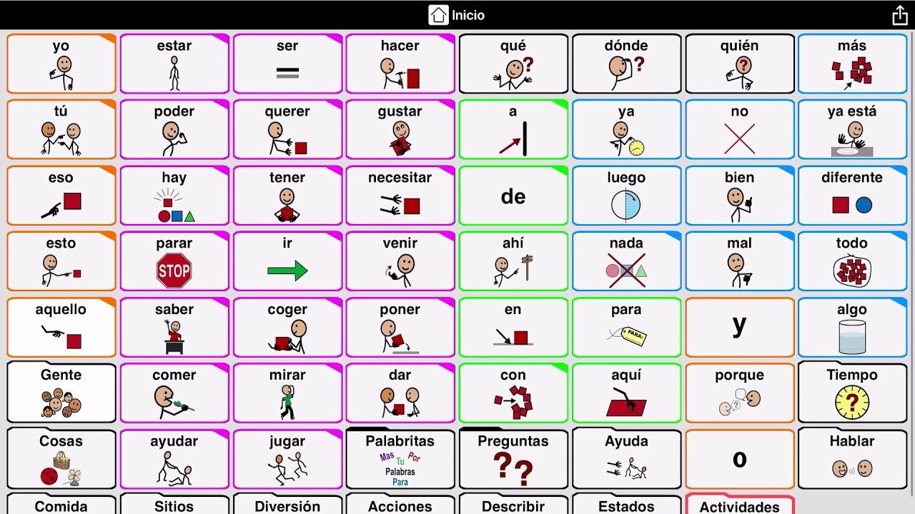 EJEMPLOS DE USO DEL PROLOQUO2GO