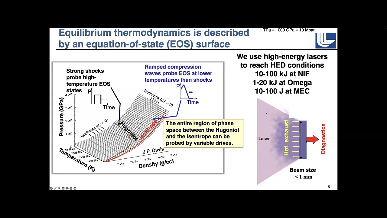 CDAC Webinar 144 - Eggert - 12 03 25