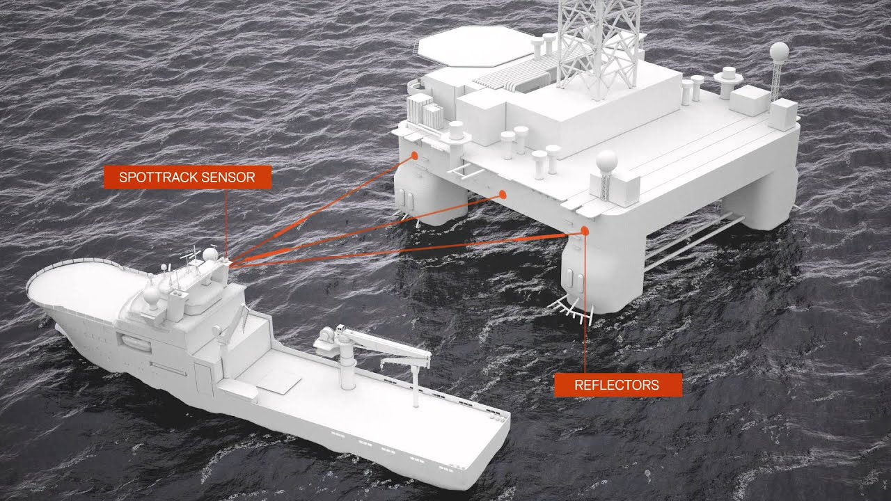 SpotTrack laser-based position reference system
