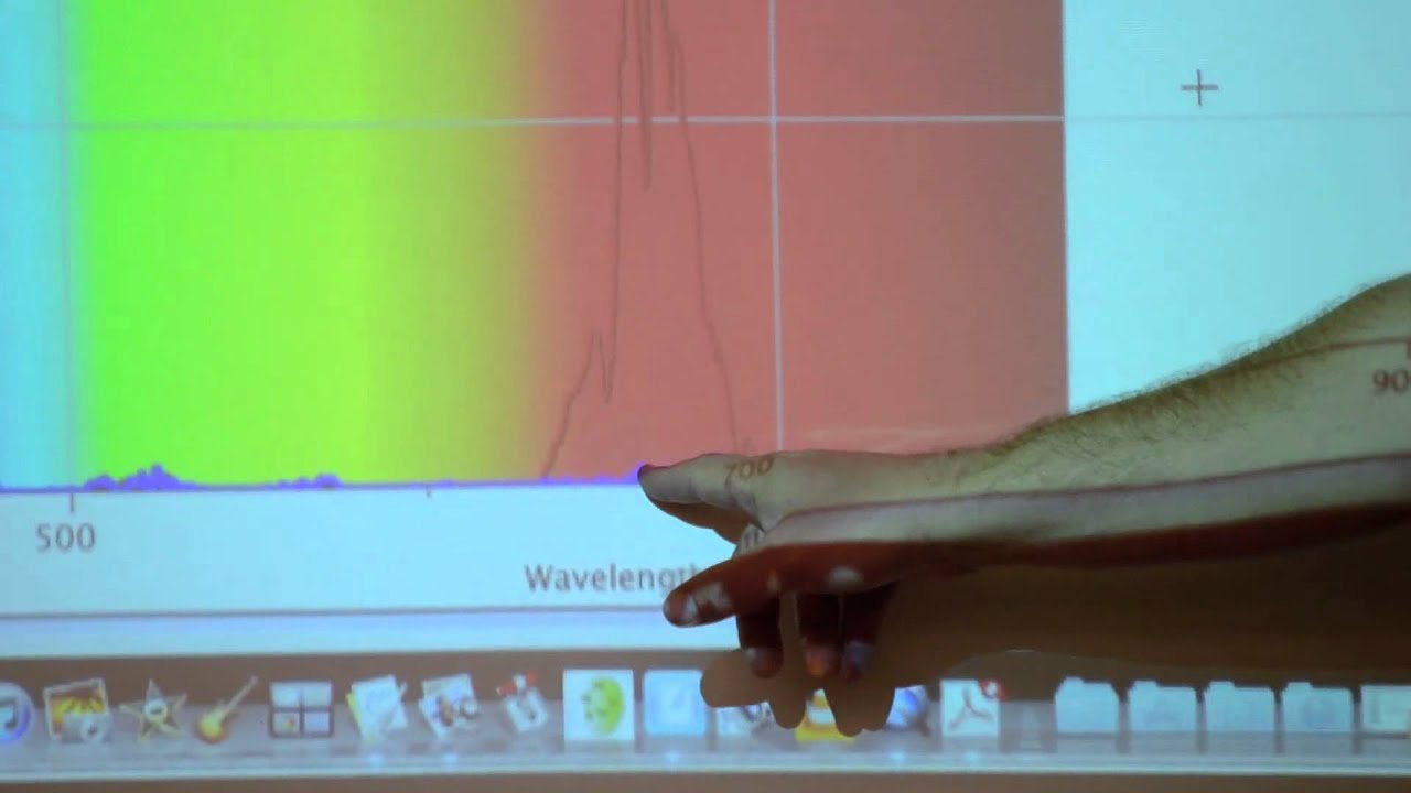 The Physics of Color