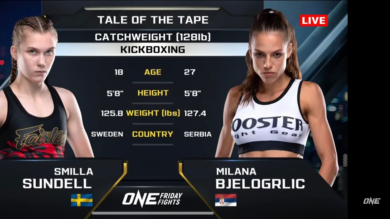 ONE Friday Fights | Milana Bjelogrlic Vs Smilla Sundell (full fight)