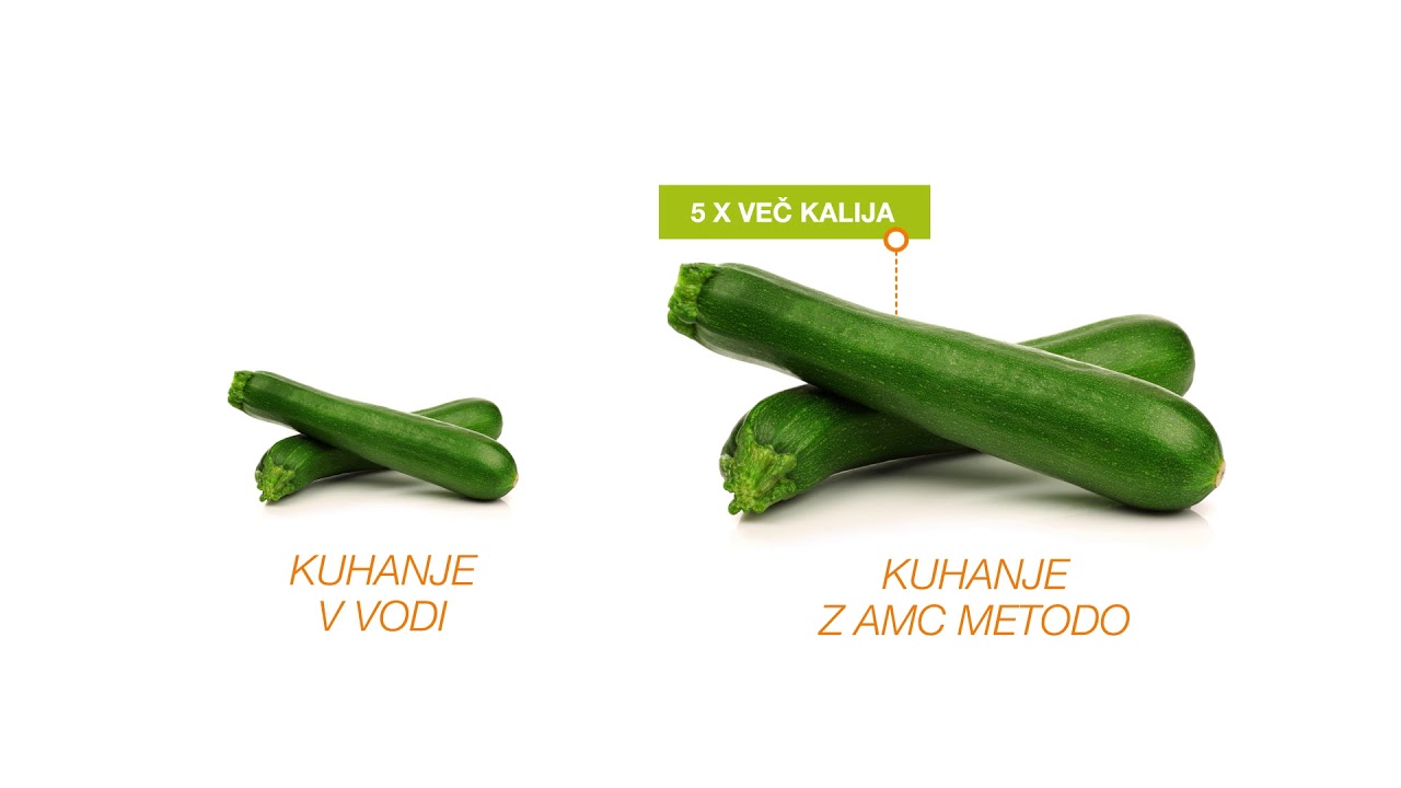 AMC zgodba je zgodba 