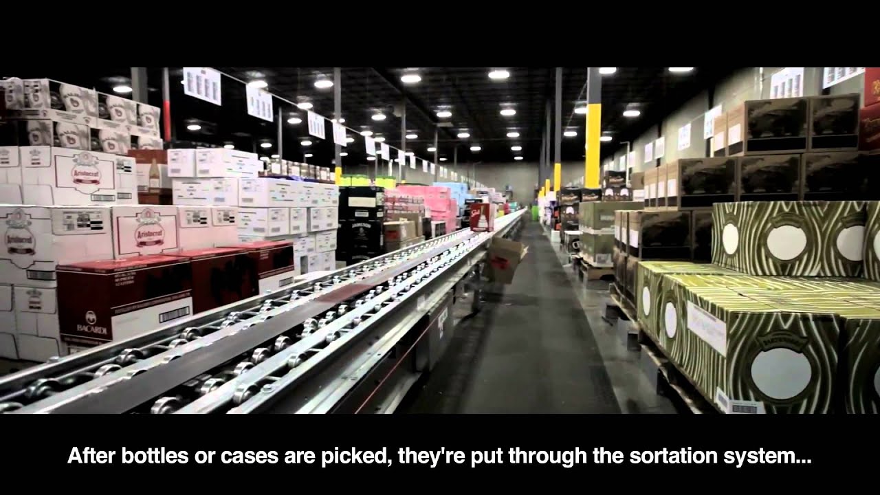 Logistics Case Study