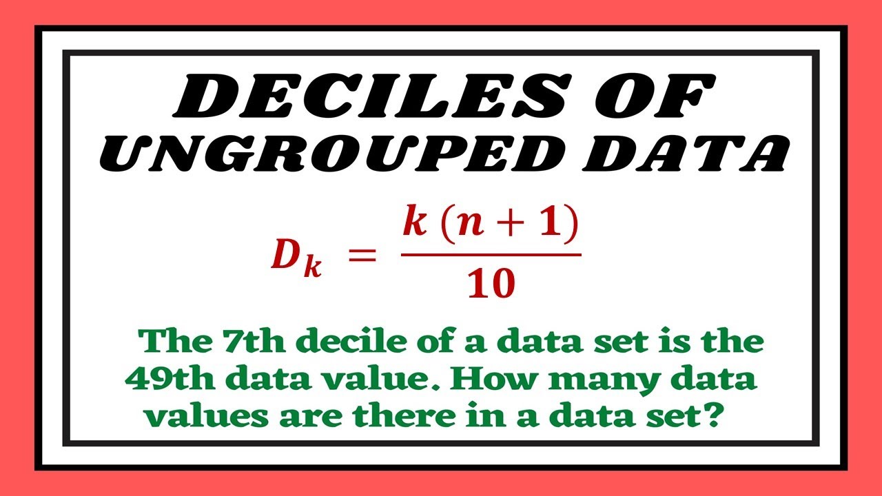Deciles of Ungrouped Data (Measures of Position)