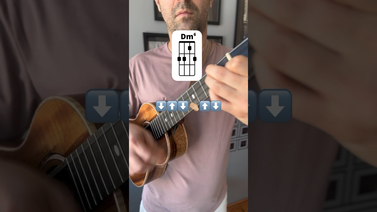 Spice up your strum to a hot Mariachi groove! #shorts #tutorial #ukulele