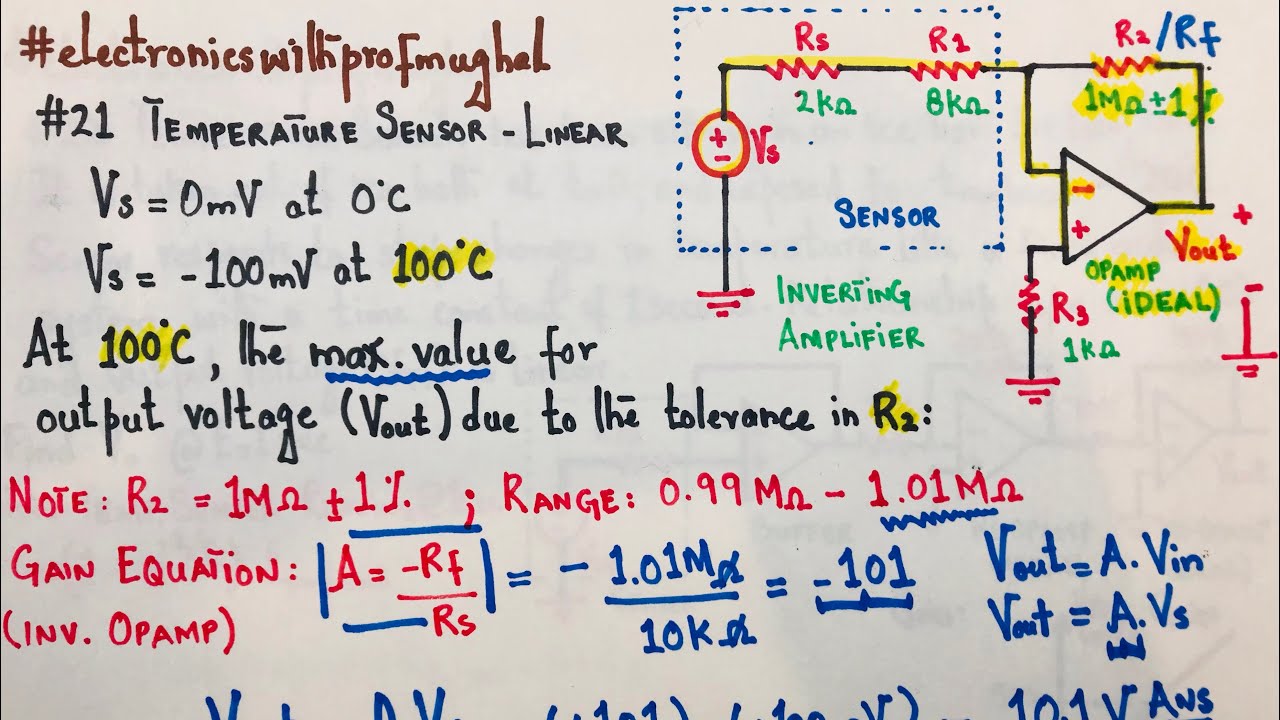 #21 FE-PE Exam Prep | Output voltage of an inverting amplifier due to tolerance in resistor