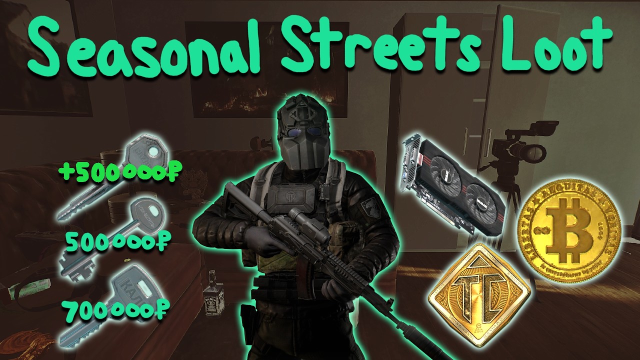 The Frist Streets Raids Of Kord Breach