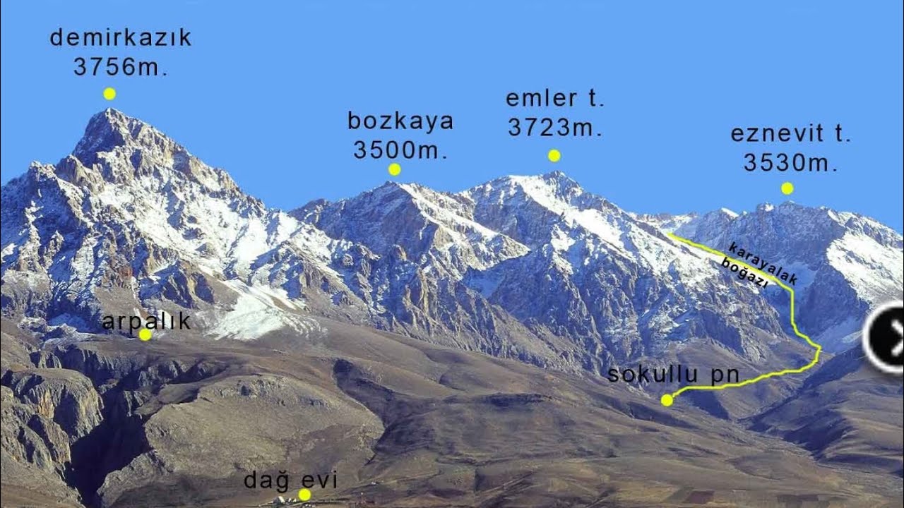 Niğde ili, Çamardı ilçesi, Emler Dağı zirve yürüyüşümüzden. Aladağlar Milli Parkı.  (Açıklamayı okuy