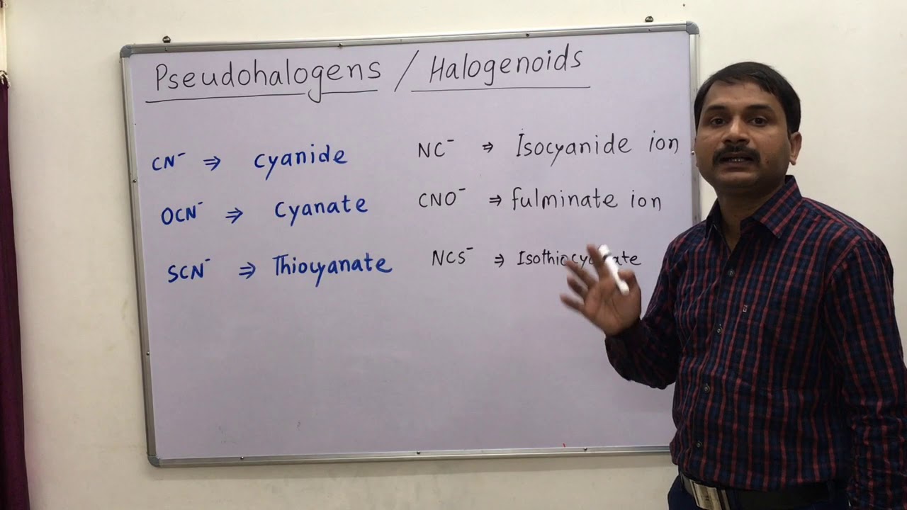 Pseudohalogens / Pseudohalides / Halogenoids