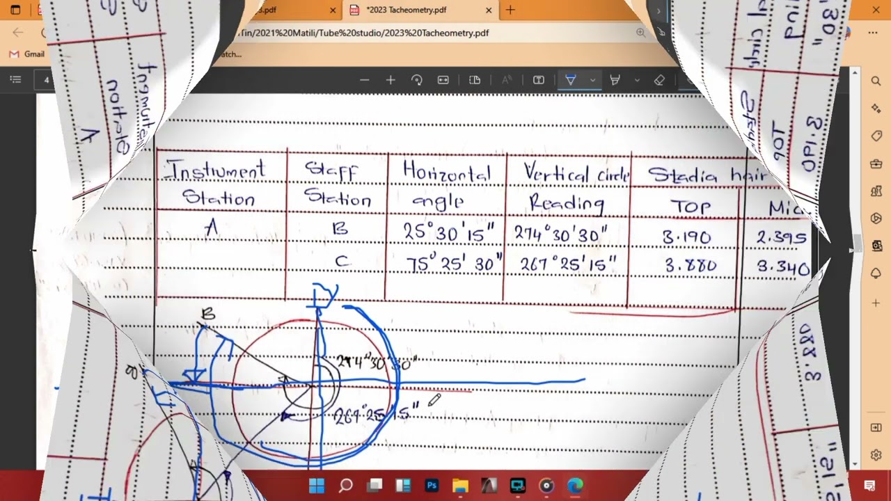ENGINEERING TACHEOMETRY COMPUTATION SURVEY EXAMPLE EXPLAINED