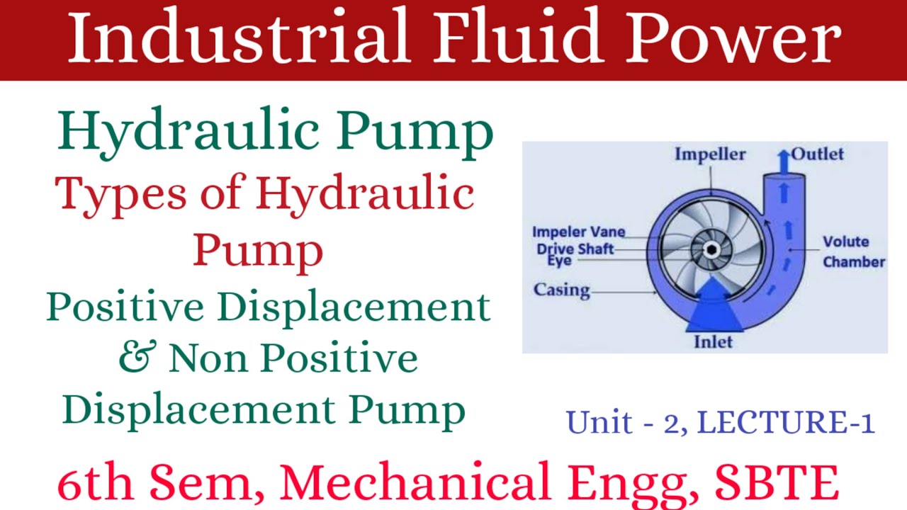 Hydraulic Pump | Type of Hydraulic Pump | Positive Displacement & Non Positive Displacement Pump