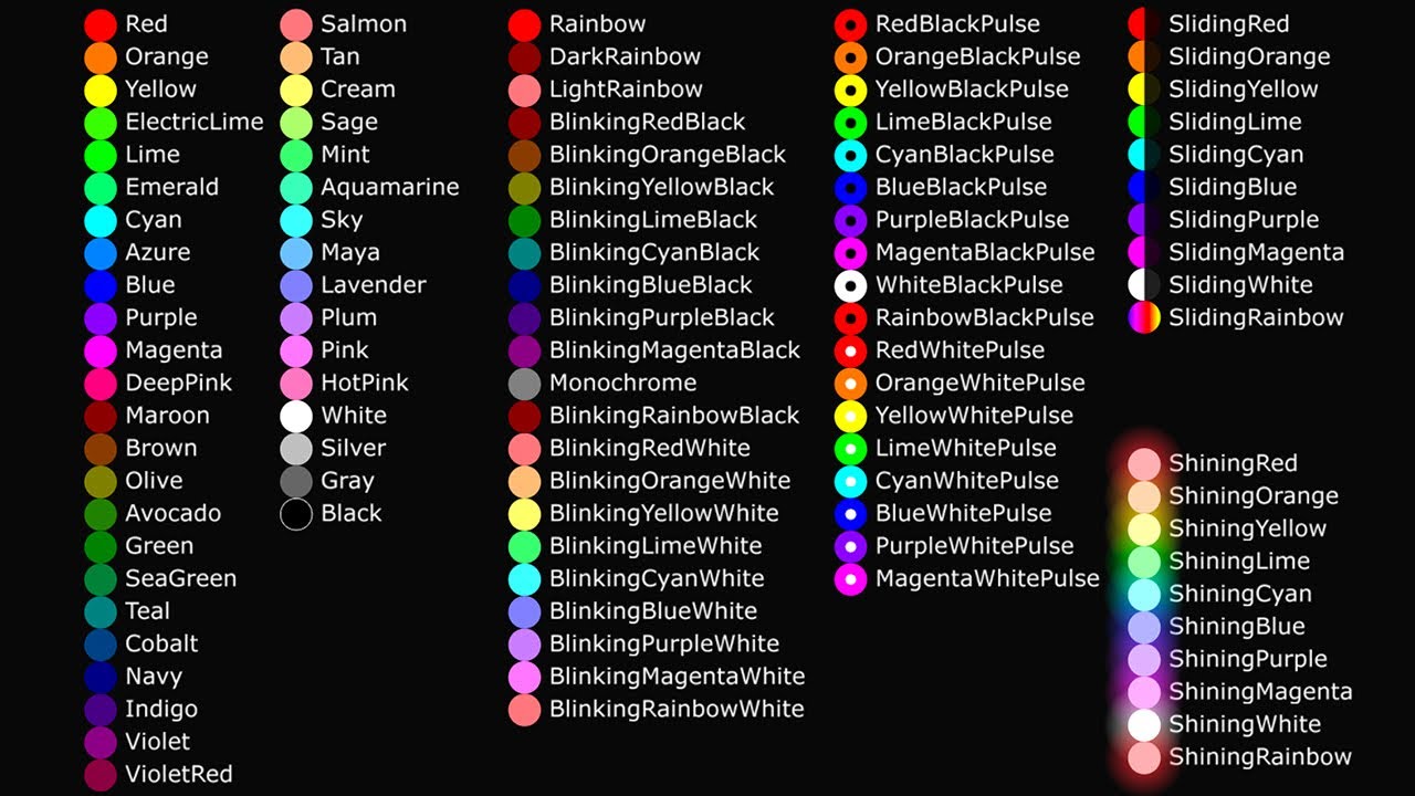 100 Colors Eliminations Marble Race in Algodoo