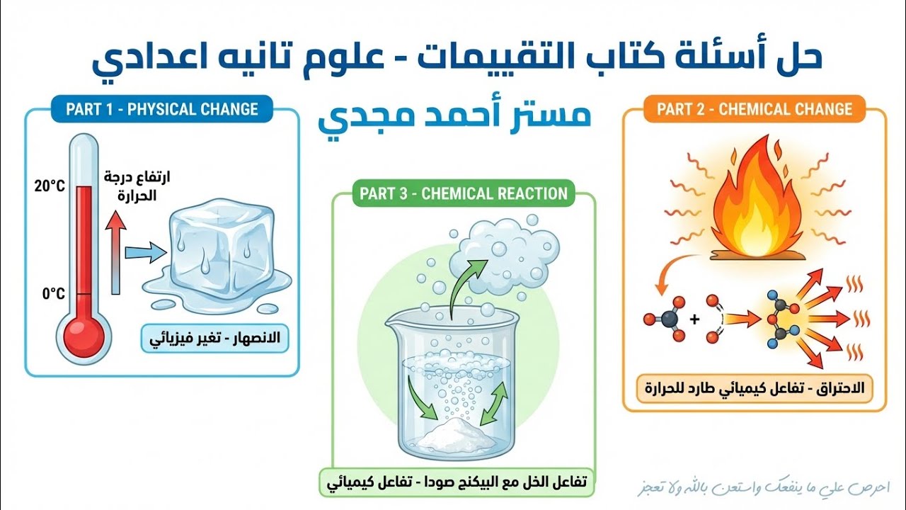 حل اسئله كتاب التقييمات الاسبوع الاول تانيه اعدادي 