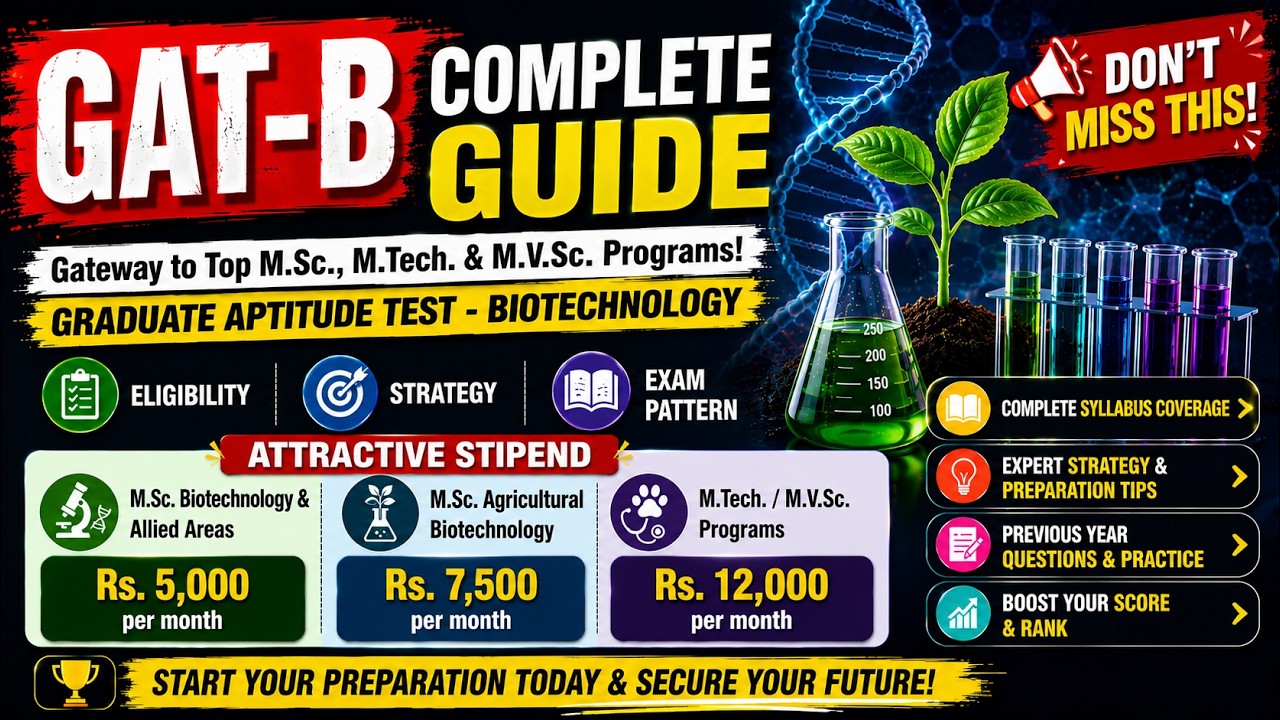 GAT-B Complete Guide | Eligibility, Stipend, Strategy | Don&rsquo;t Miss This! #gatb