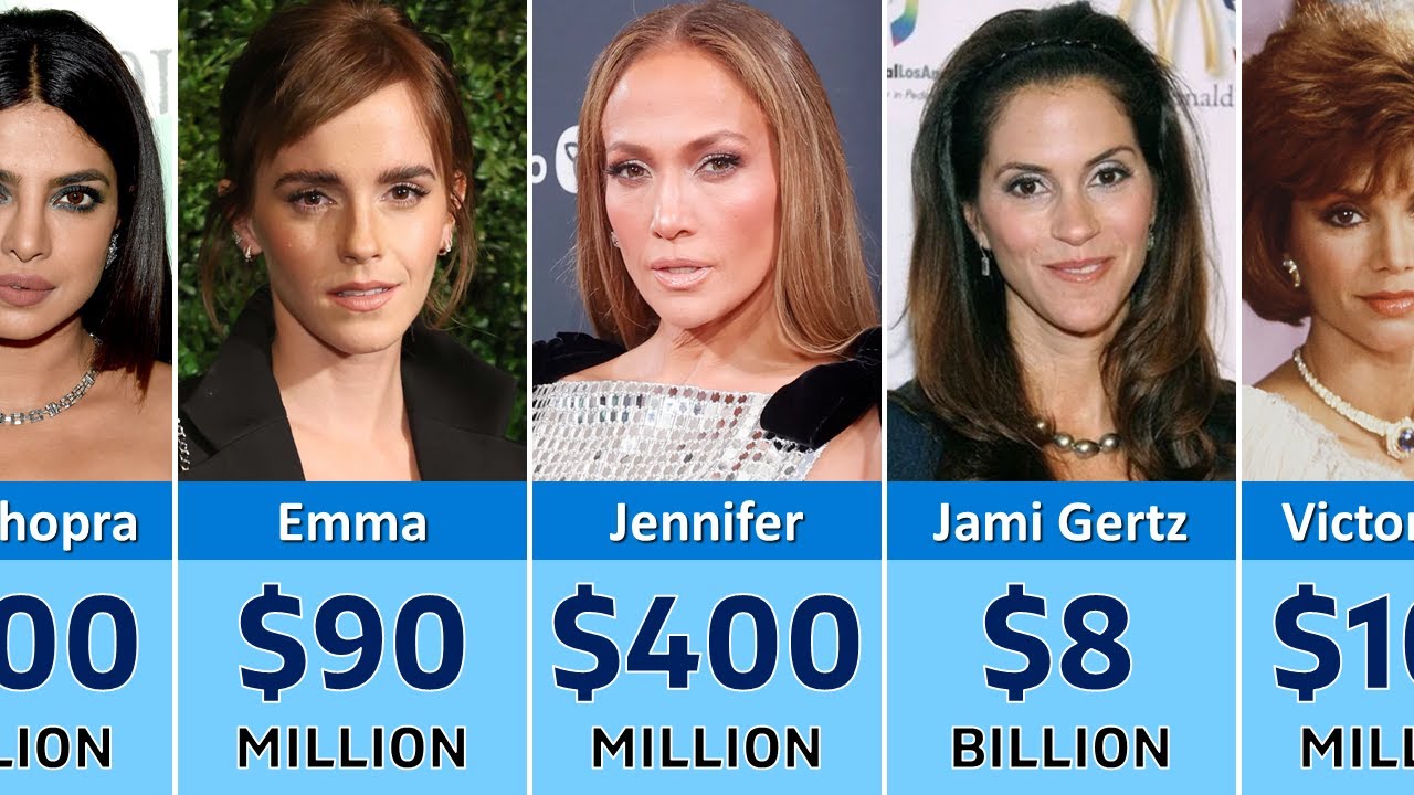 List of Richest Actress in the World 2025