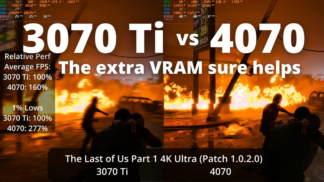 3070 Ti vs 4070-  The Ultimate Comparison!!!
