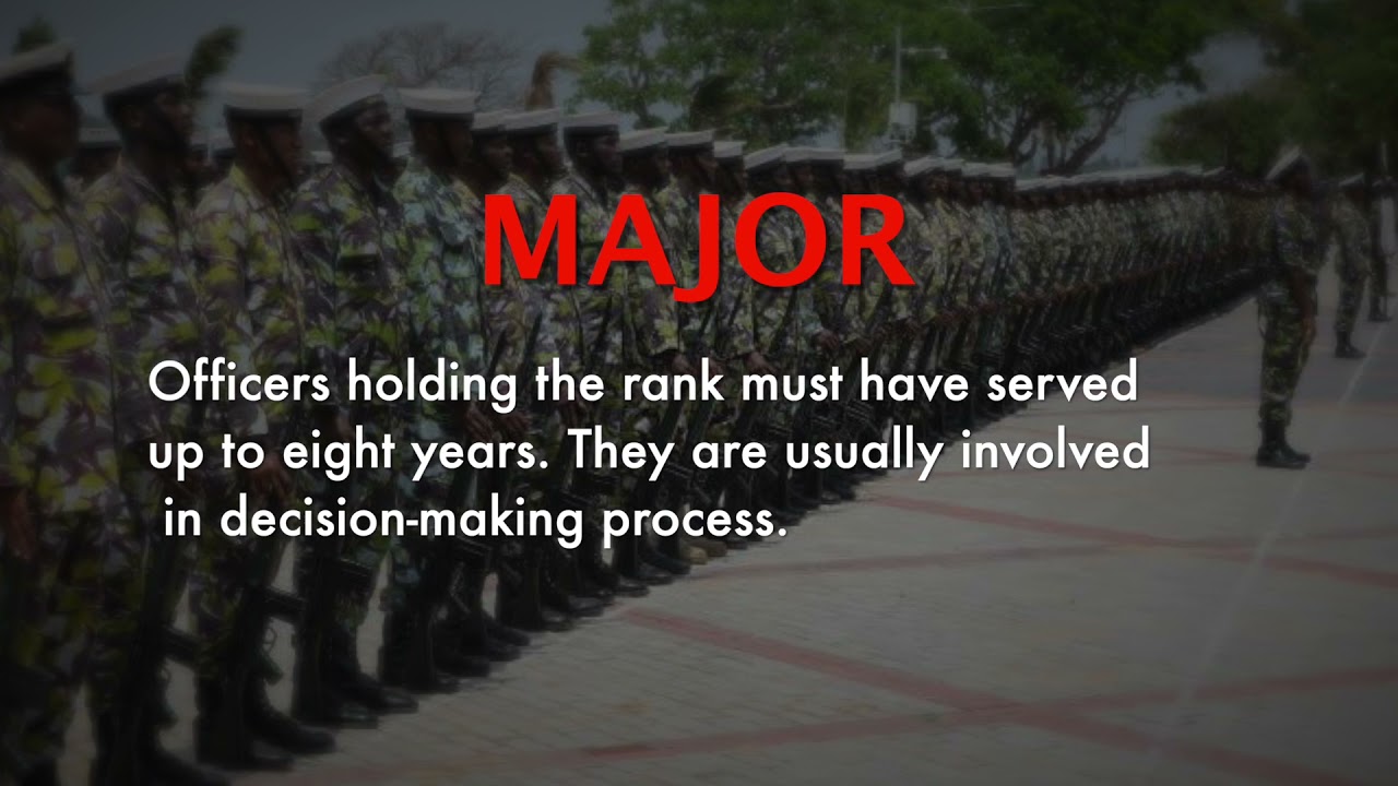 KDF ranks: From senior-most position to the lowest