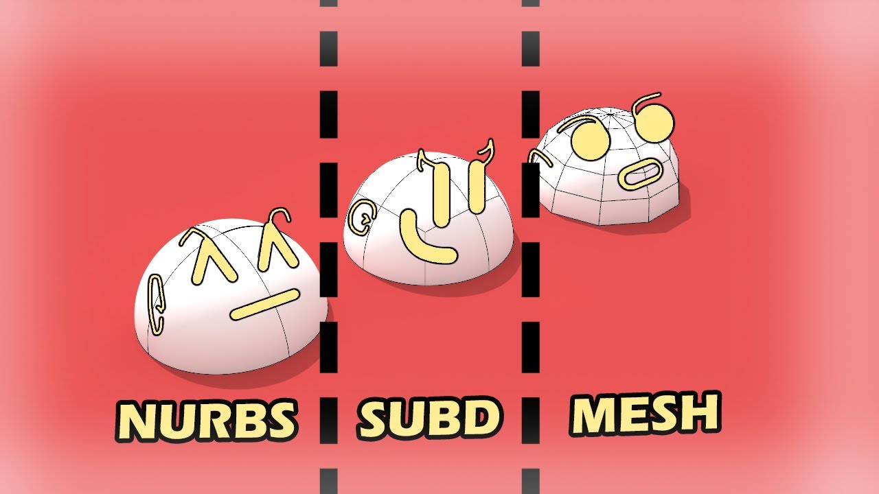 Differences Between SUBD, NURBS, and MESH in Rhino