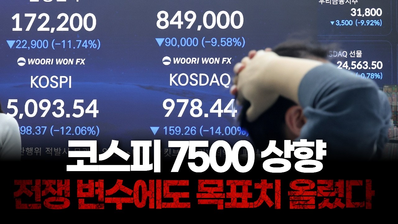 이란 전쟁 변수에도 대신증권 “코스피 7500”…목표치 상향