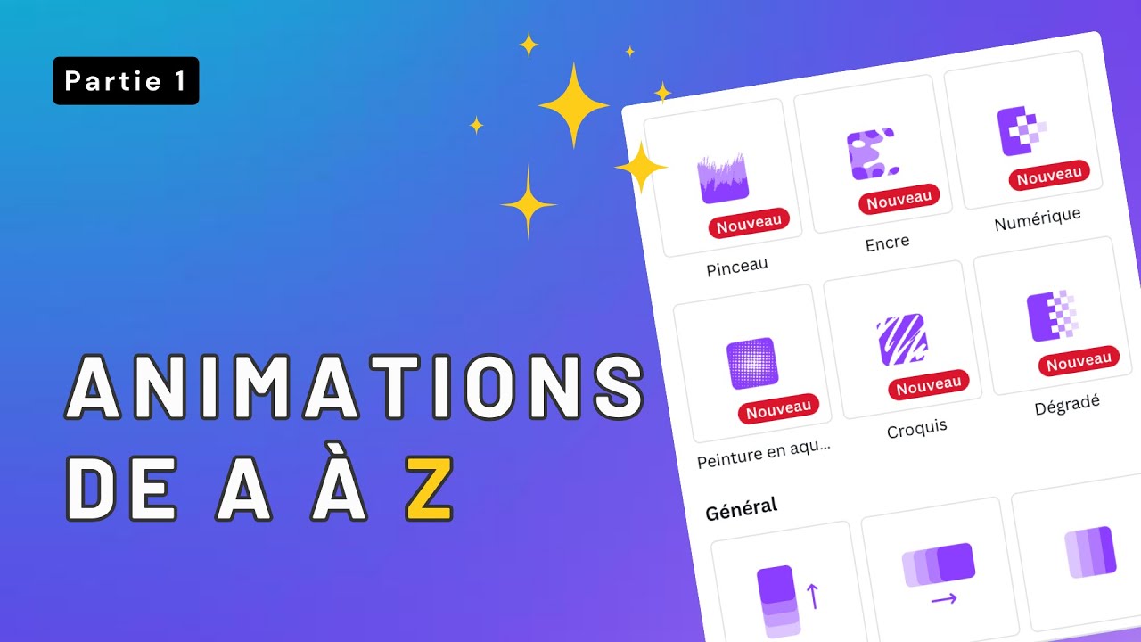 Animations Canva : le seul tutoriel dont tu as besoin (débutant)