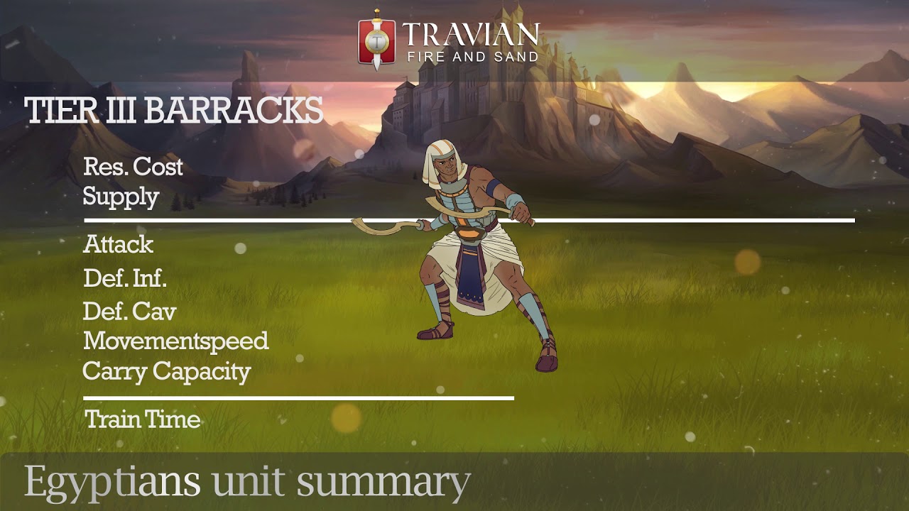 Travian: Fire and Sand - Unit summary Egyptians