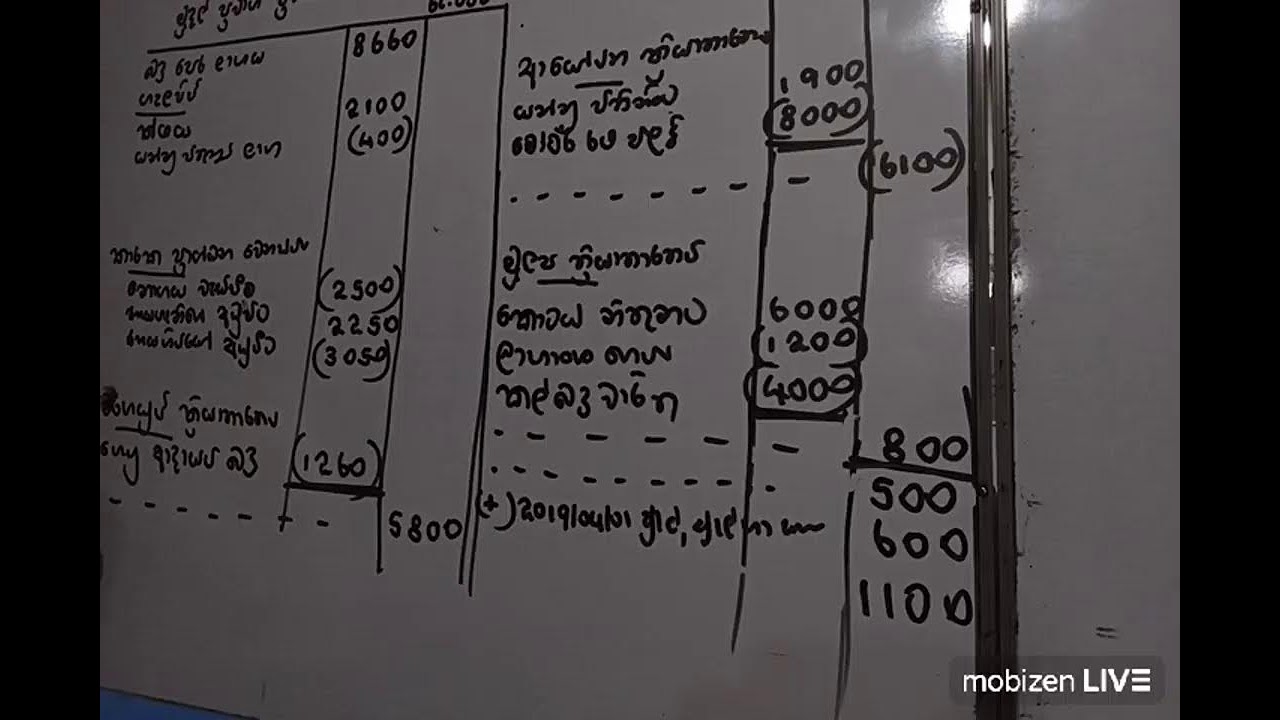 Gayan wimalarathna