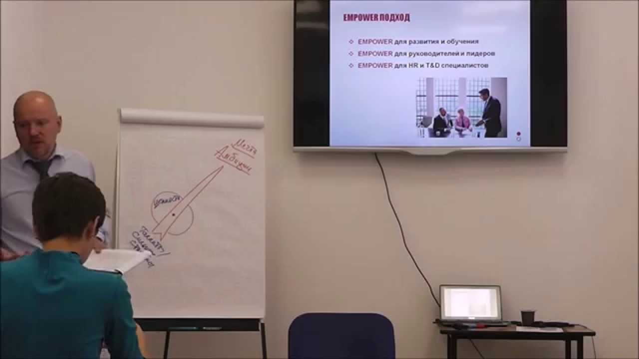 EMPOWER подход для HR и T&D специалистов