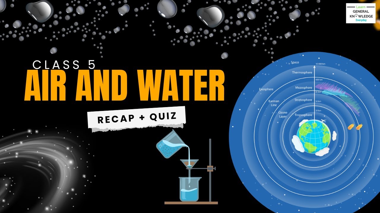 Air and Water Class 5 | CBSE Science Chapter Summary, and Quiz for Olympiad Exam