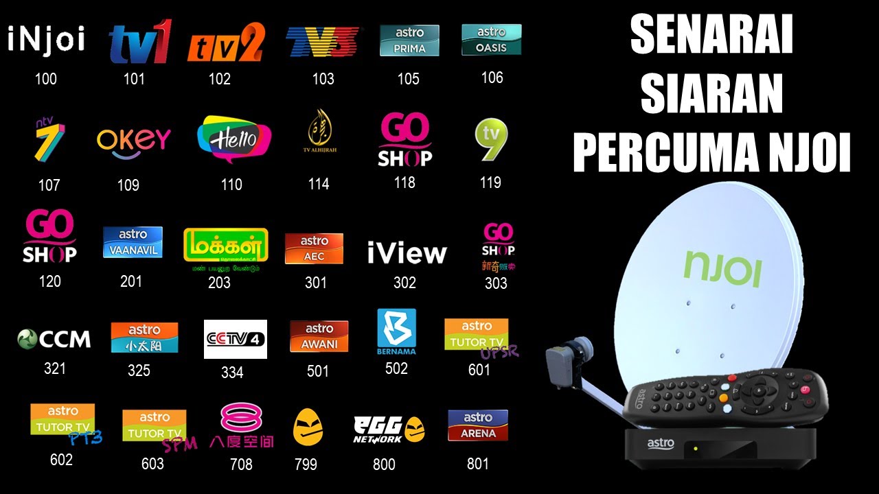 Senarai Channel Percuma Astro Njoi
