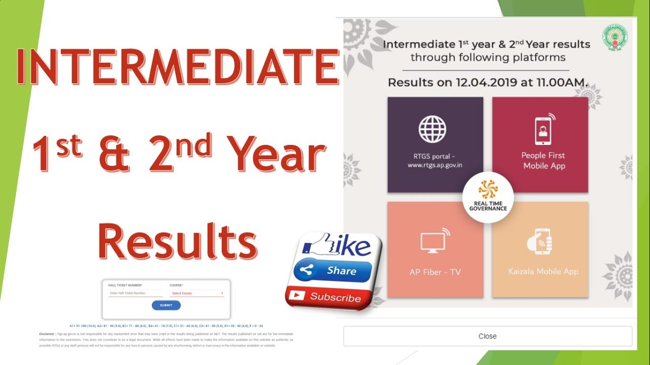 Intermediate Results 2019 || Online Marks Download || AP