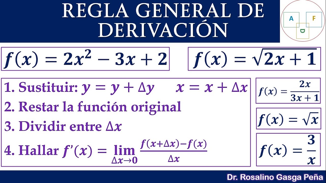 Regla General de Derivación + Regla de los 4 pasos.