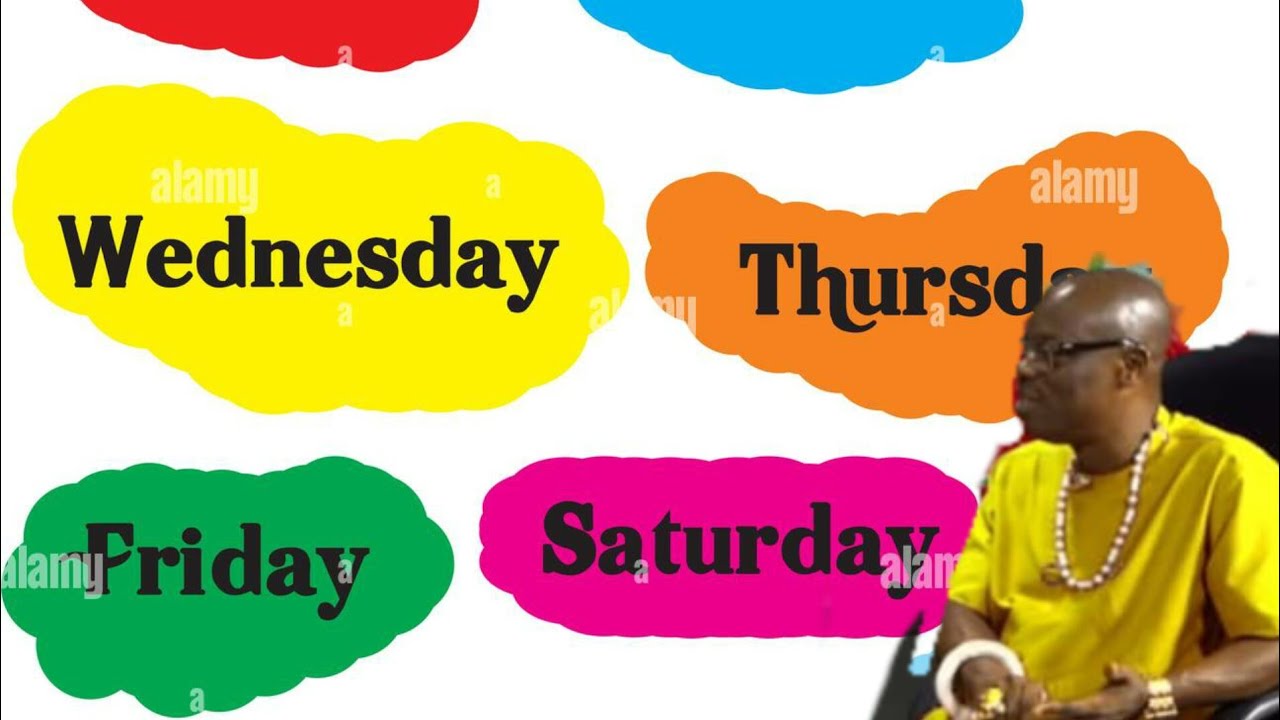 Qualities of MONDAY,TUESDAY,WEDNESDAY,THURSDAY,FRIDAY,SATURDAY & SUNDAY BORNS All in here. find out.