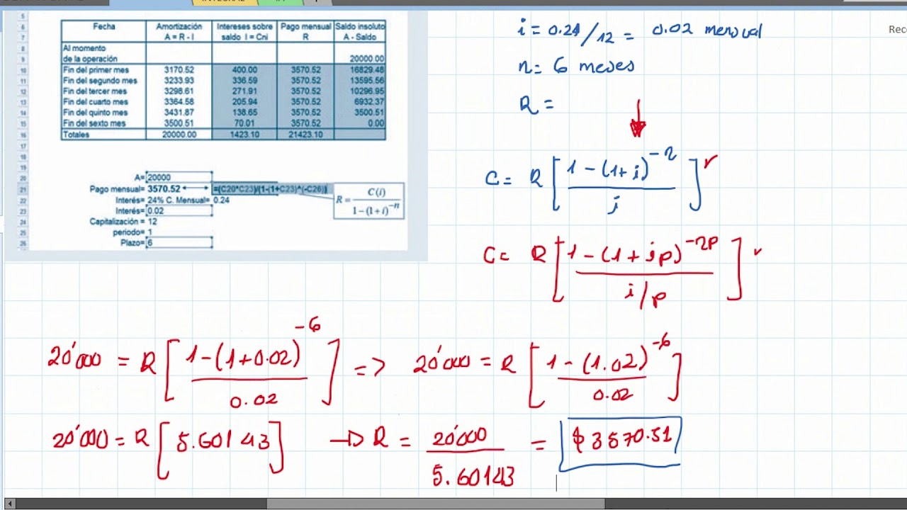 AMORTIZACIÓN | INTRODUCCIÓN Y CONCEPTOS | MATEMÁTICAS FINANCIERAS | EJ 1