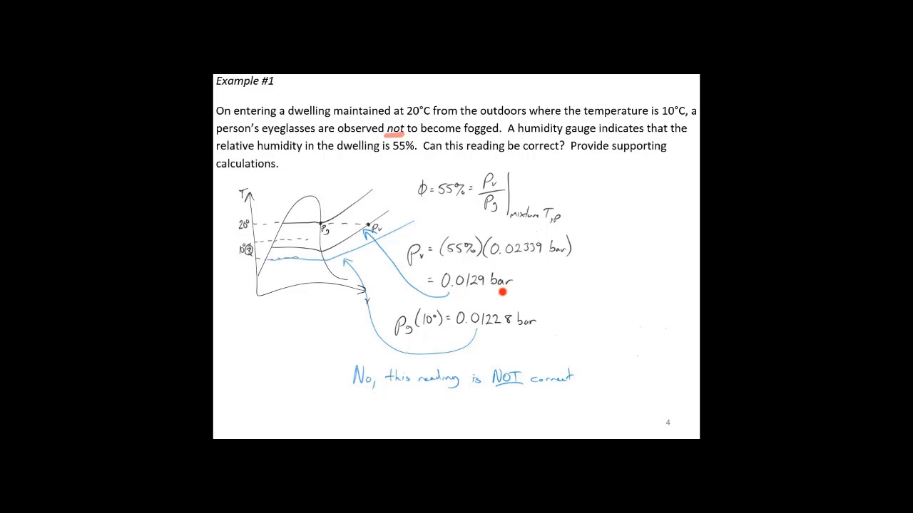 Psychrometric Problems