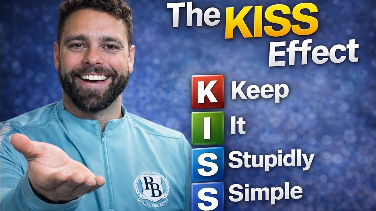The KISS Effect 