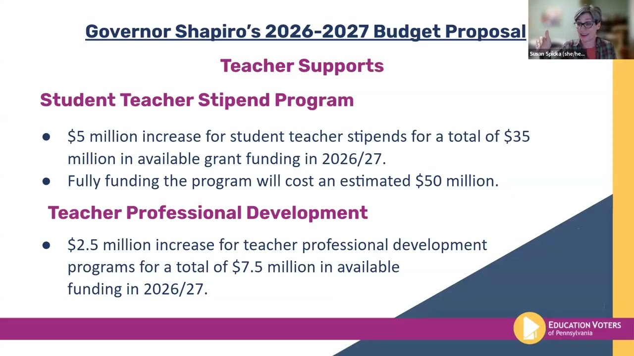 An overview of education funding in Governor Shapiro's proposed 2026-2027 budget.