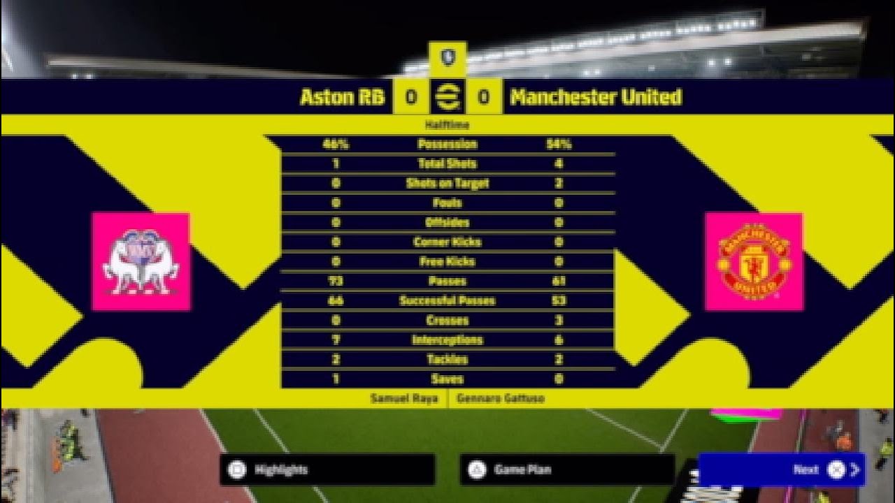 GameWeek 18 was a draw and the third of the season