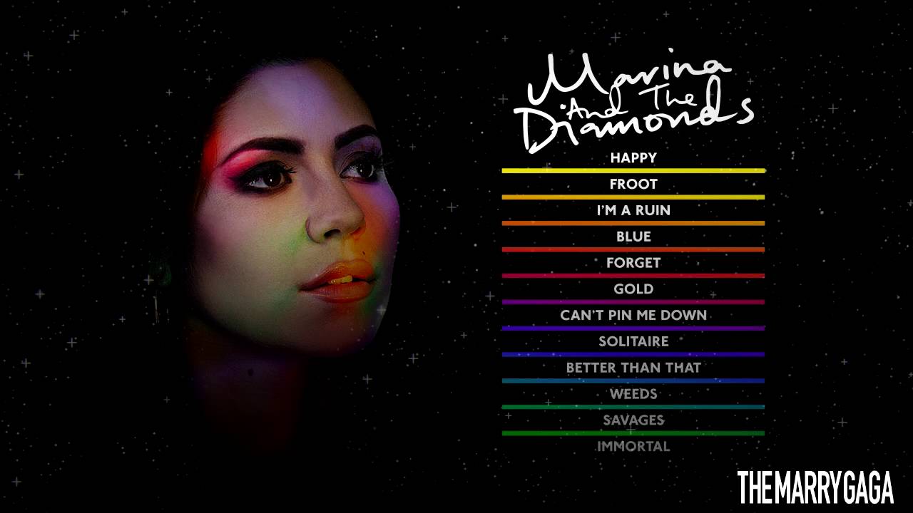 Froot (Extended version) (Eilim mix)