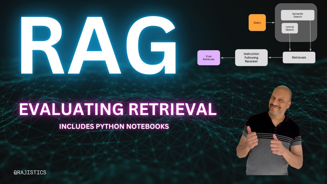 Evaluating Retrieval for RAG (Contextual AI)